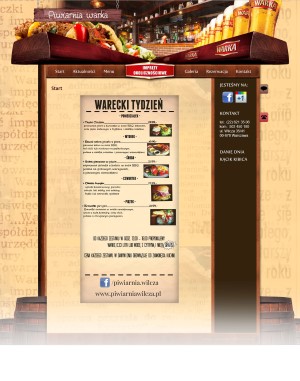 strony www wordpress